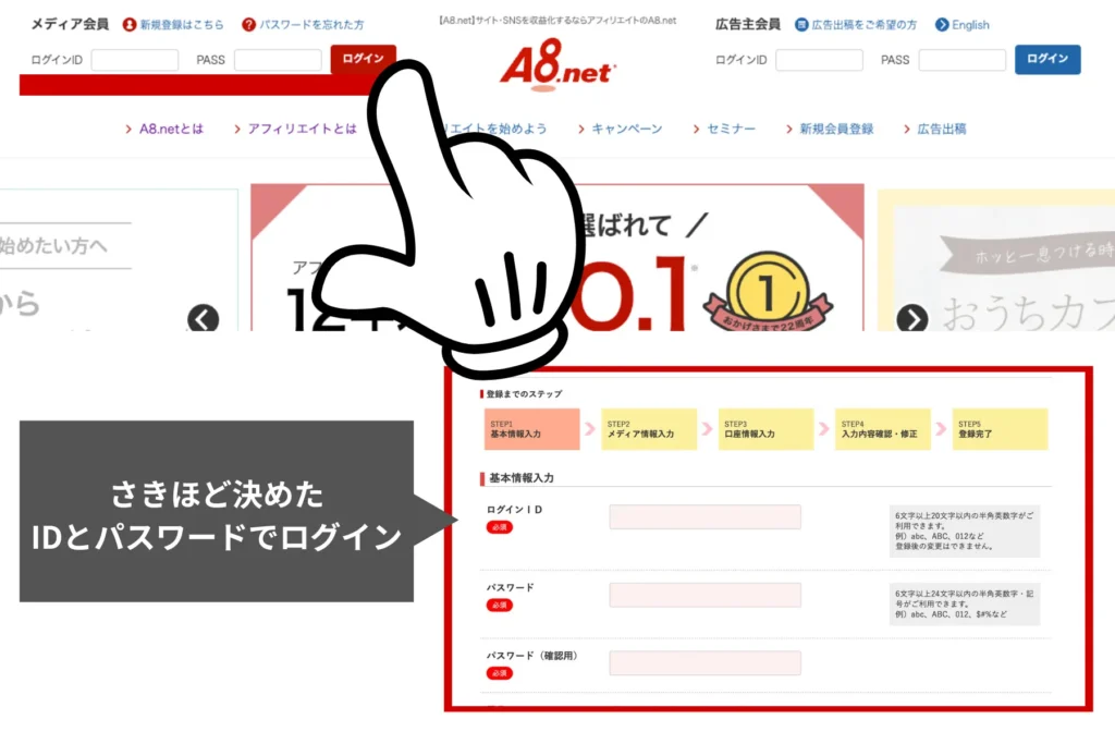 A8.netの提携方法① A8.netにログインする