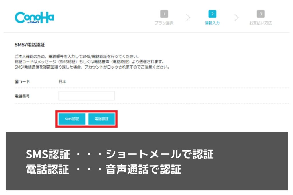 ConoHa WINGへの登録手順⑤ SMS／電話認証をする