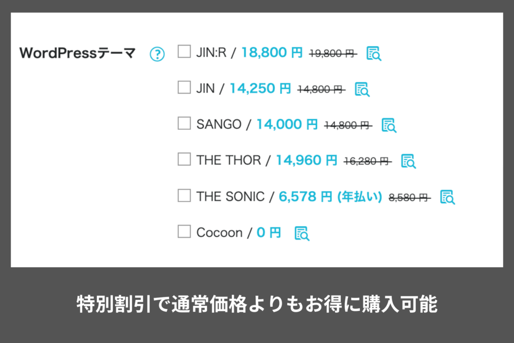 wordpressテーマ選択